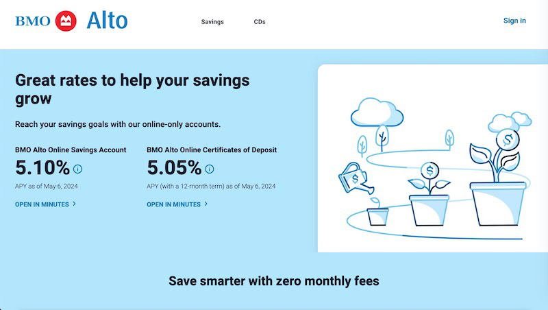 BMO Alto homepage